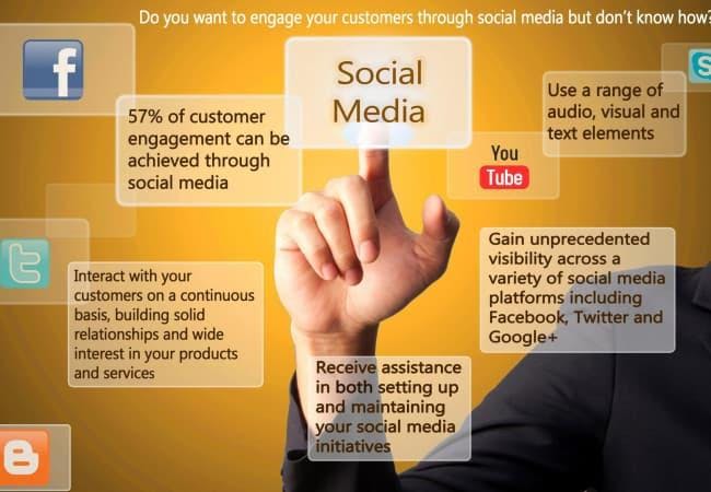 Social media engagement stats