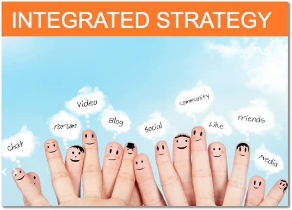 integrated social media strategy