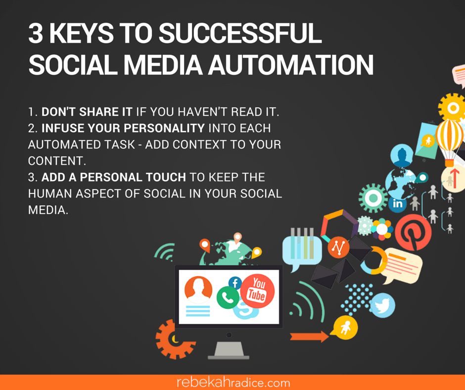 3 keys to successful social media automation
