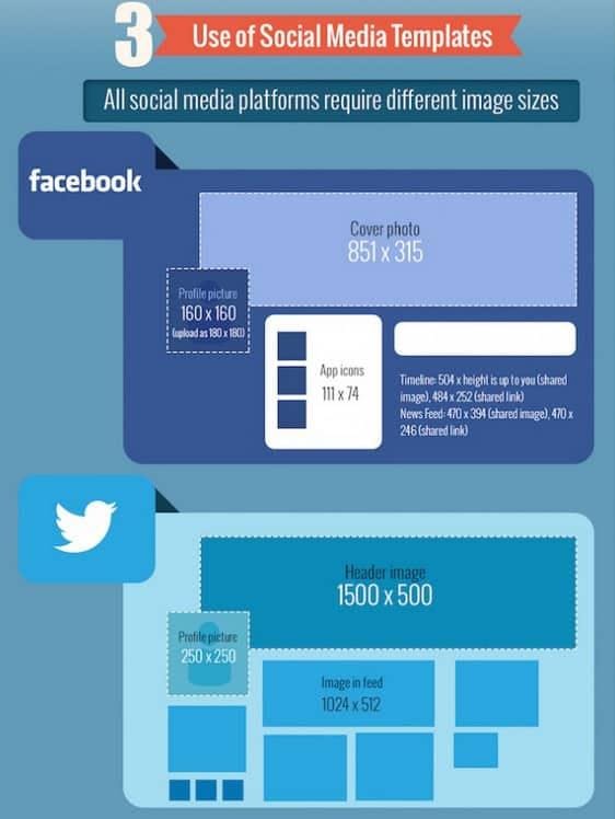 social media image sizes