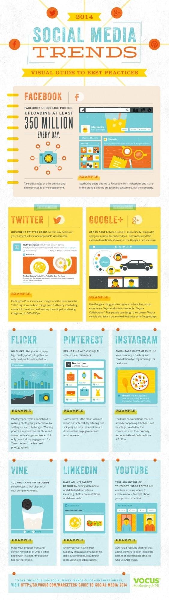 Social-Media-Best-Practices-Infographic