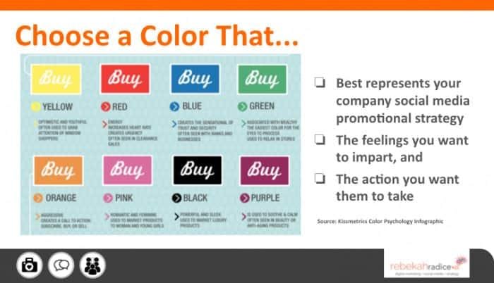 color psychology buying behavior
