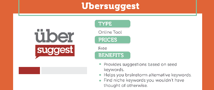 best-blogging-tools-ubersuggest